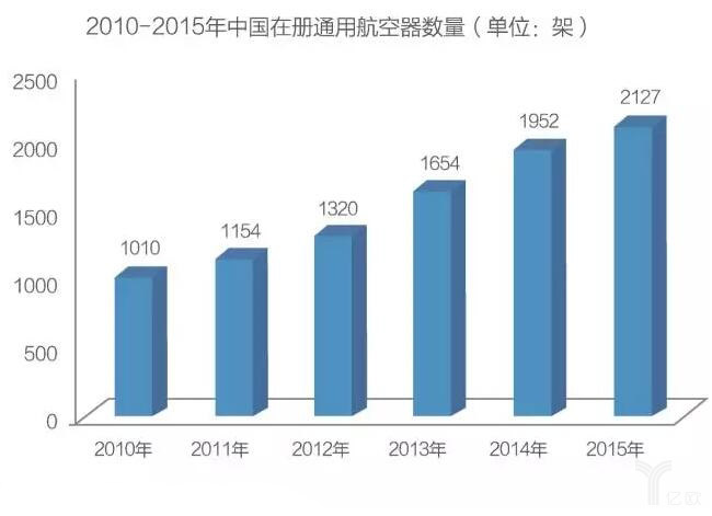 未來10年內(nèi)，3D打印技術(shù)將有實(shí)質(zhì)性突破