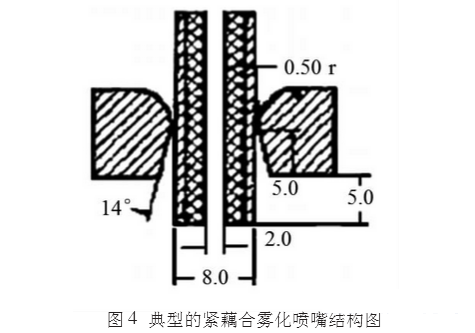 揭秘3D打印金屬粉末制備技術(shù)及現(xiàn)狀