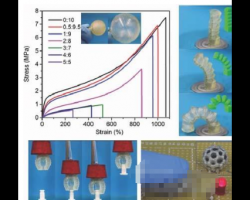 新加坡開發(fā)出最具伸縮性和可UV固化3D打印彈性體