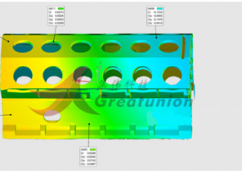 汽車發(fā)動機(jī)三維掃描與尺寸檢測解決方案